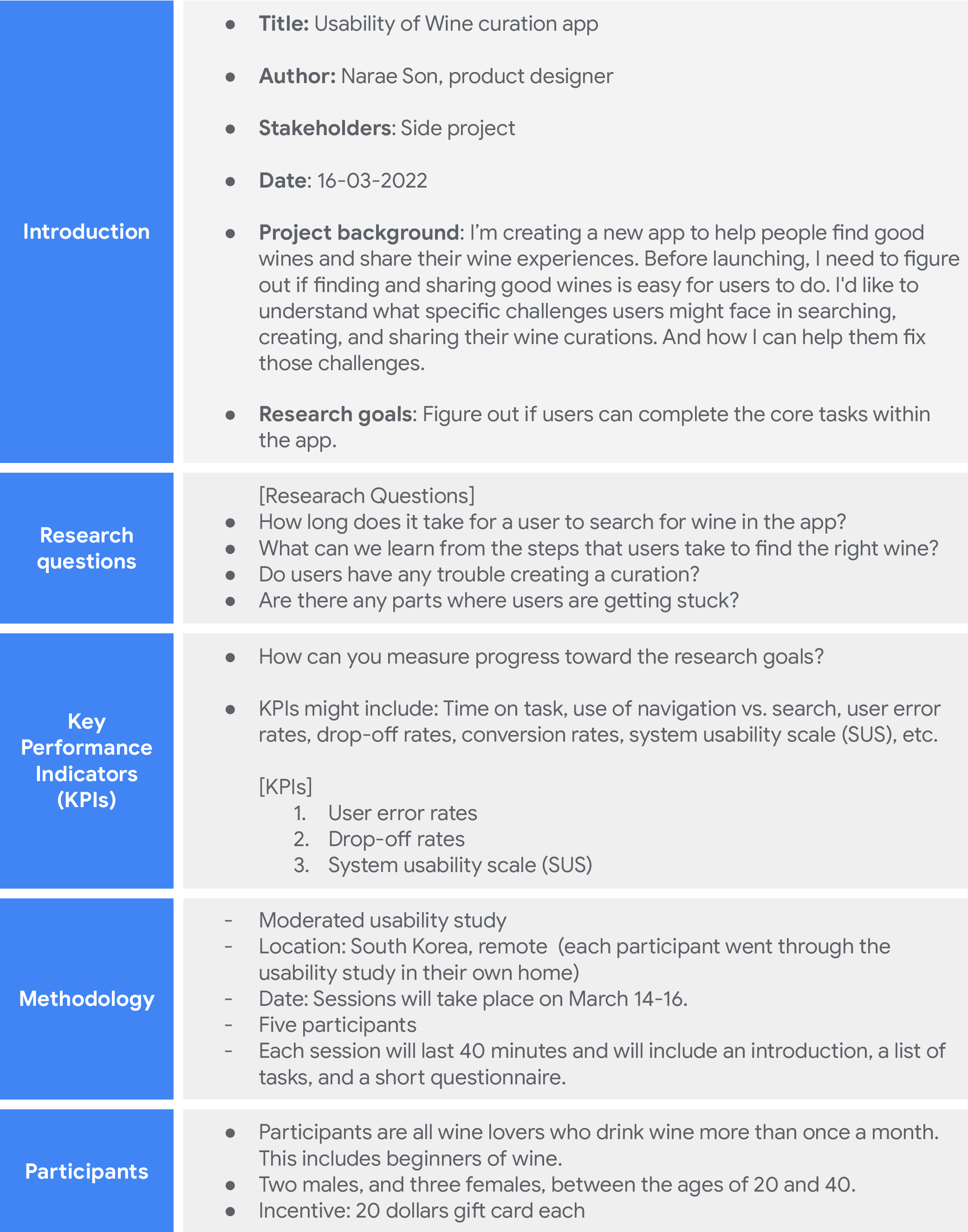 Podo-UX-Research-Study-Plan-1-1