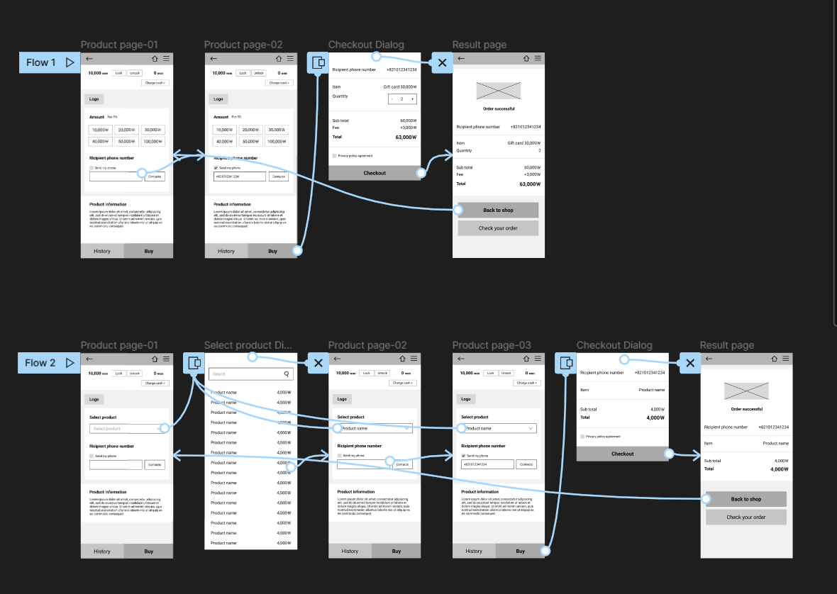 wireframe-prototype