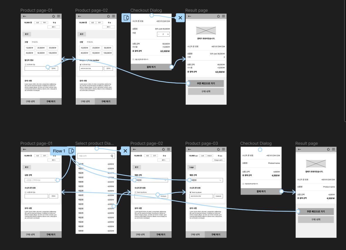 image-cultureland-wireframe-prototype-kr